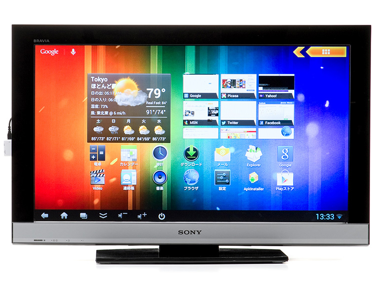 テレビ接続時の画面例