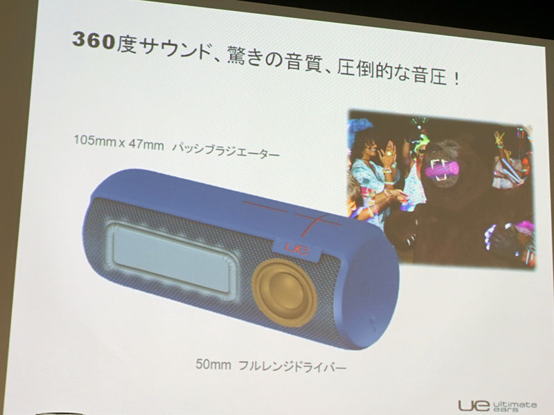 このようにユニットが配置されている