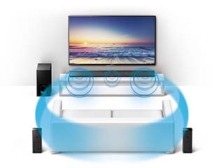 ソニー、ワイヤレスリアでリアル5.1chのサウンドバー上位機「HT
