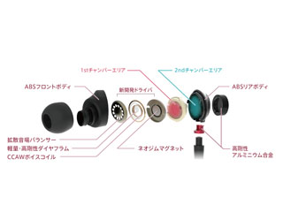 日立マクセル、ハイレゾ対応のデュアルチャンバーイヤフォン。バランス