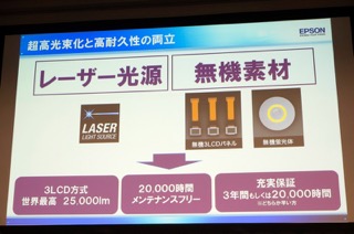 エプソン、レーザー光源で25,000ルーメンの4K相当プロジェクタなど