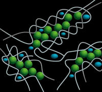 低発熱カーボンや低発熱ポリマーを採用し、さらにそれらの結びつきを強くする特殊分散剤を使用したZEROSYSプレミアムコンパウンド。これによりタイヤの発熱を防ぎ、転がり抵抗の低減と摩耗ライフを確保している
