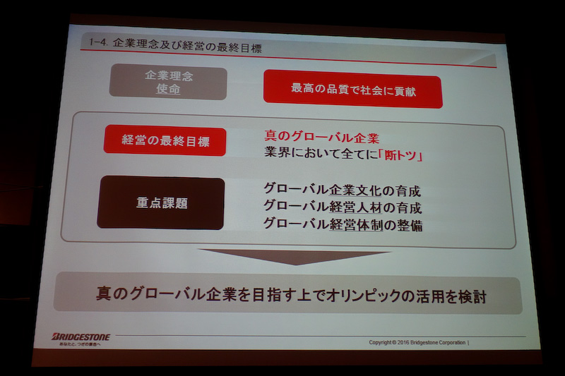 企業理念および経営の最終目標