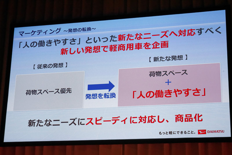 荷室最優先ではなく、働きやすさにつながる装備が商用車には必須と考え、「ハイゼット キャディー」を提案