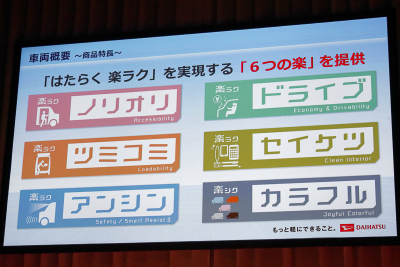 「6つの楽」を提供する