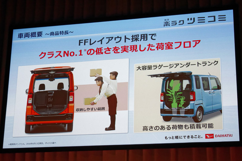 荷室フロアの高さも低くし積み込みを楽に