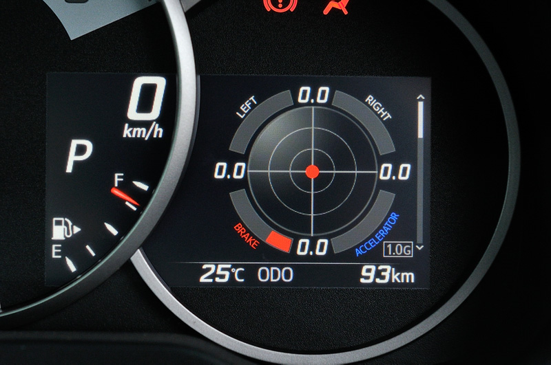 従来は燃料計や水温計を配置していた右側を、デジタル表示のマルチインフォメーションディスプレイに変更。Gモニターやアクセル、ブレーキの操作量などの情報が表示できるほか、エンジン始動時には“86エンブレム”が出現する