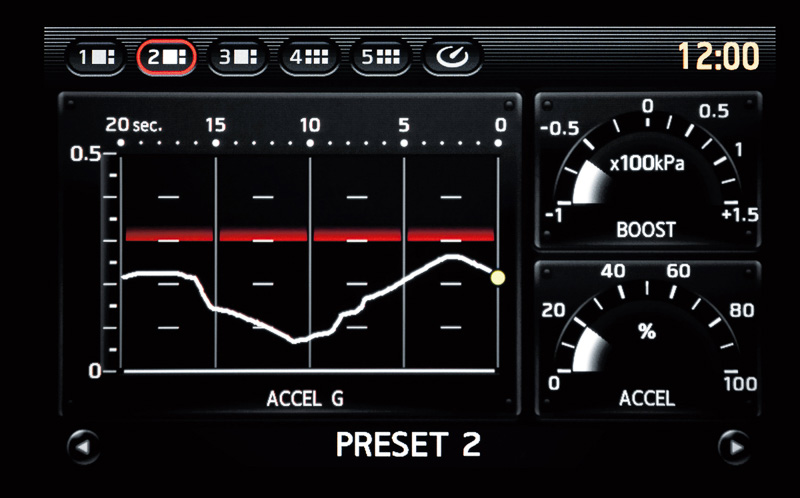 液晶モニターに車両のコンディションやドライビングの履歴を表示するマルチファンクションメーターは8インチに大画面化