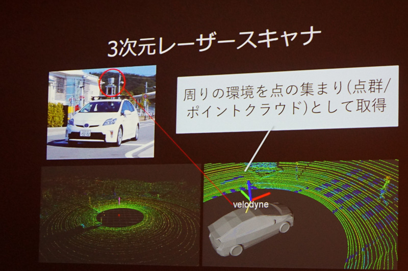 加藤氏のプレゼン資料