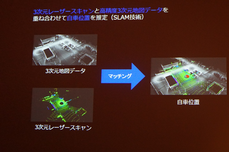 加藤氏のプレゼン資料