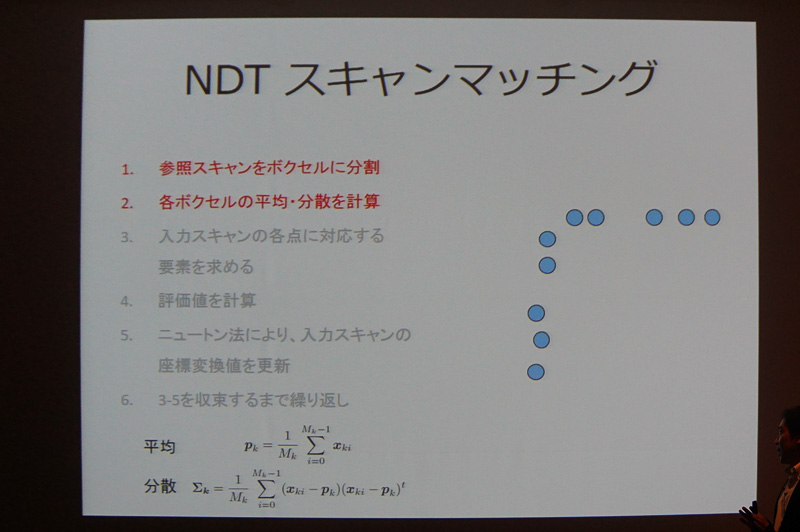 加藤氏のプレゼン資料