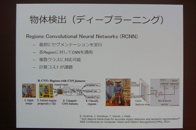 加藤氏のプレゼン資料
