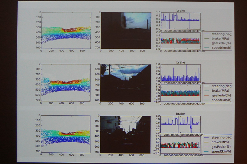 加藤氏のプレゼン資料