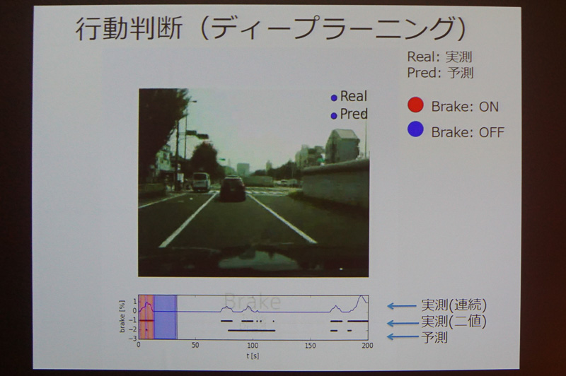 加藤氏のプレゼン資料