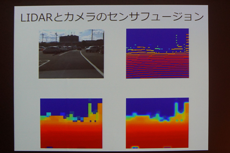 加藤氏のプレゼン資料