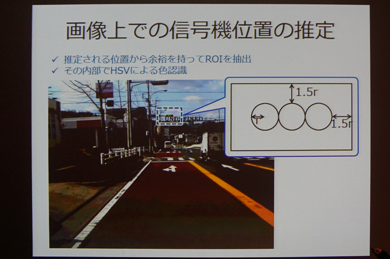加藤氏のプレゼン資料