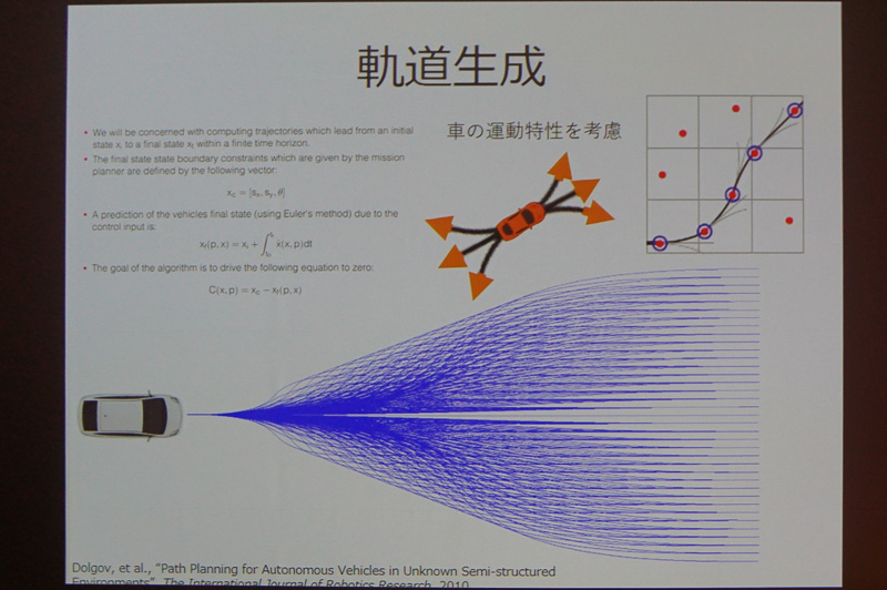 加藤氏のプレゼン資料