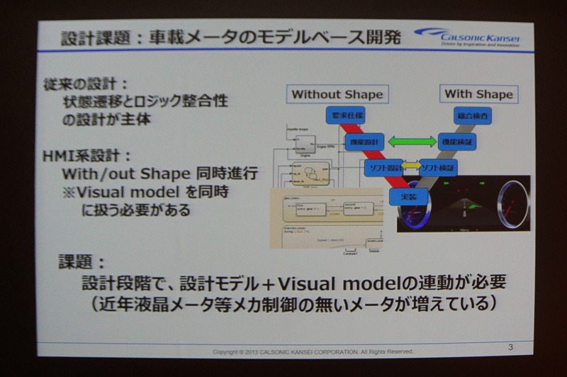 新井氏のプレゼン資料