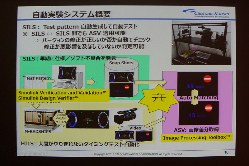新井氏のプレゼン資料