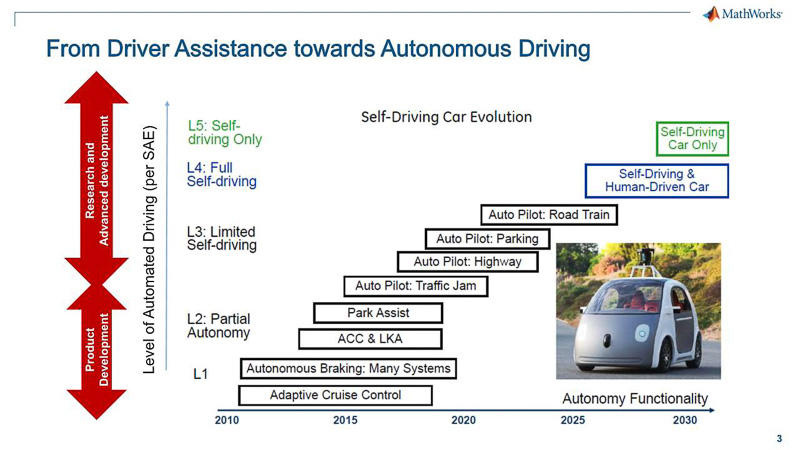 秋葉氏のプレゼン資料