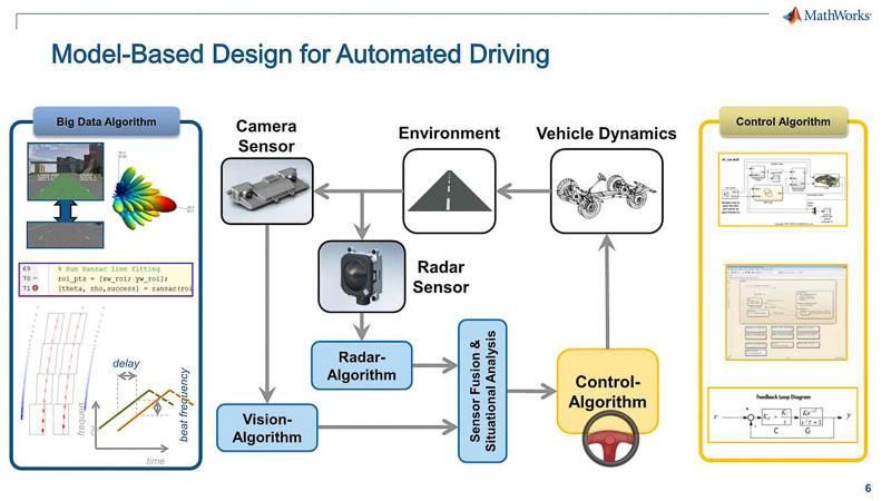 秋葉氏のプレゼン資料