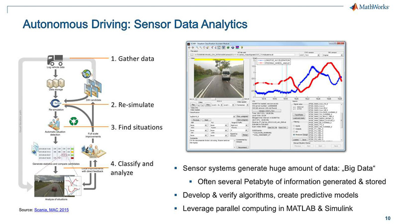 秋葉氏のプレゼン資料