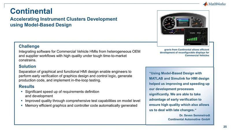 秋葉氏のプレゼン資料