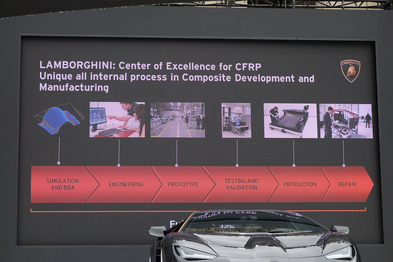 コンポジット開発・製造をすべて社内で行なう独自の工程を敷く