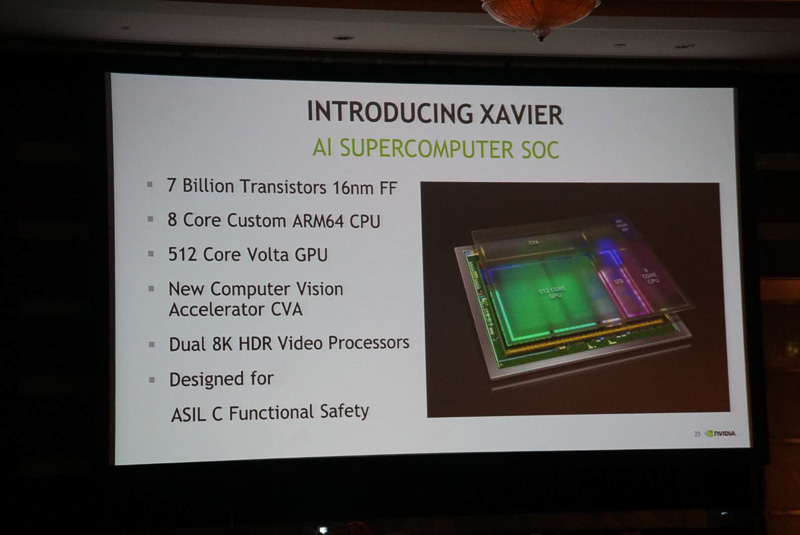 車載向けAI スーパーコンピュータ SoCとなる「Xavier」の概要。GPUやARMのCPU、画像認識機能などをワンチップに搭載した