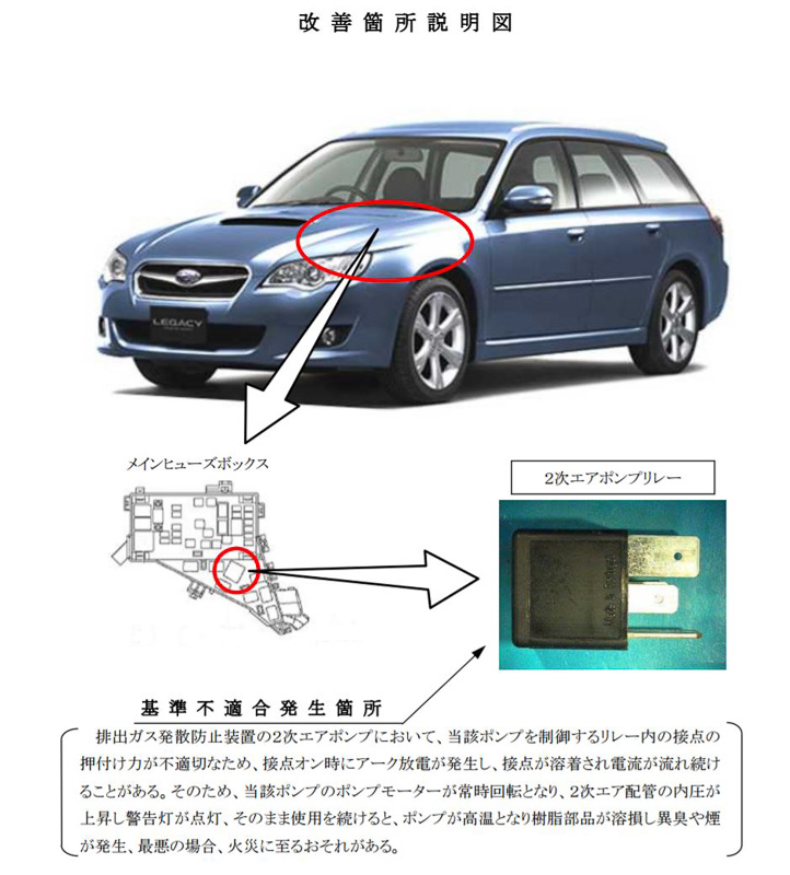 スバル、「レガシィ」「エクシーガ」「フォレスター」「インプレッサ」の4車種、計10万2781台をリコール