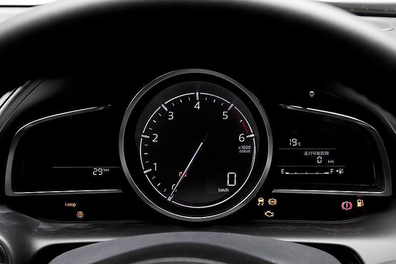 メーターパネル