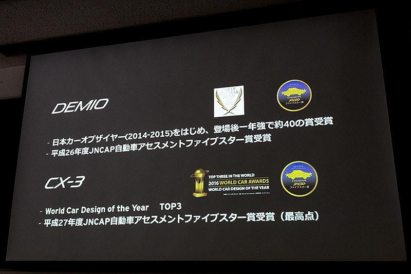 デミオとCX-3は高い評価を受けている