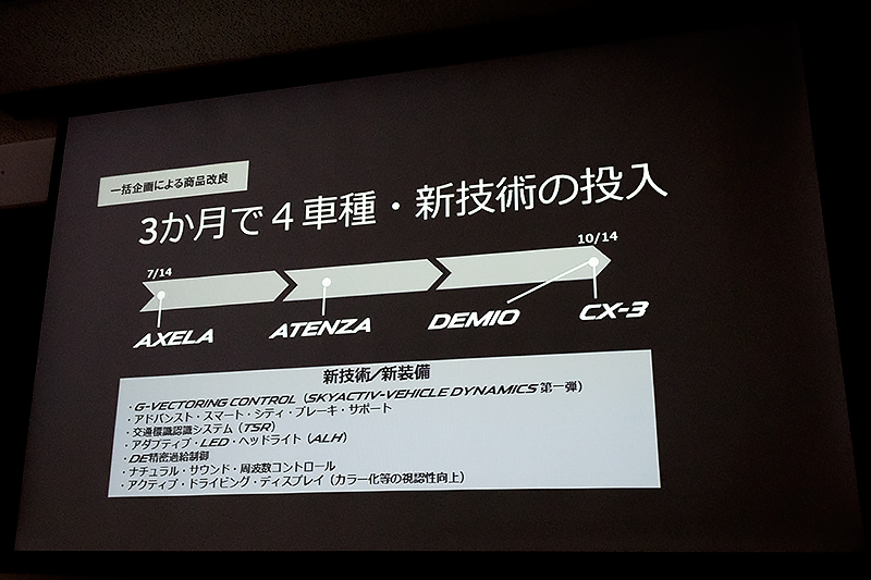 一括企画による商品改良