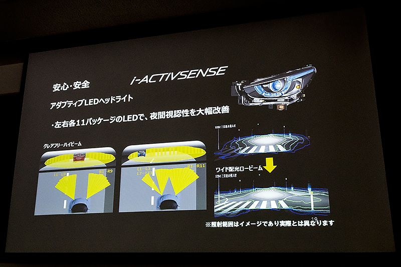 アクティブLEDヘッドライトをオプション設定