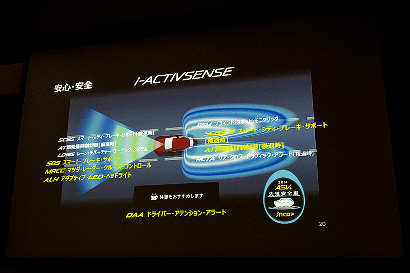 i-ACTIVSENCEにも新機能を追加