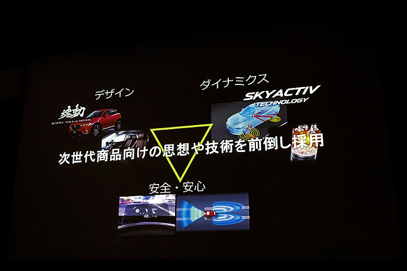 次世代商品向けの思想や技術を前倒しで採用