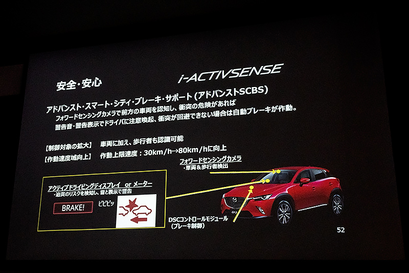 アドバンストSCBSはフォワードセンシングカメラの採用で作動領域を拡大