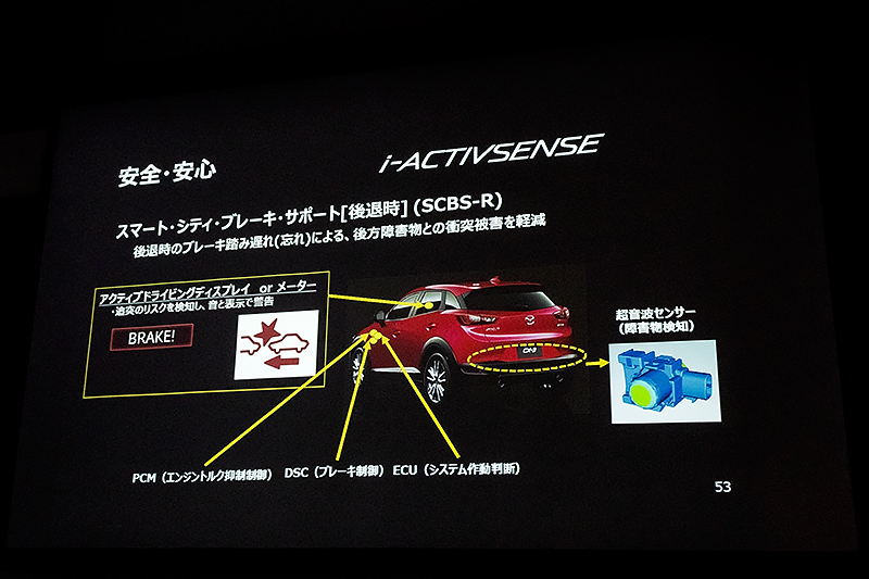 リアにセンサーを設けることにより後退時にも衝突被害軽減を実現
