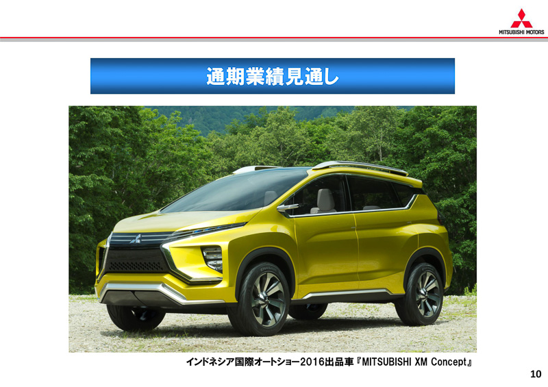 プレゼンテーション資料