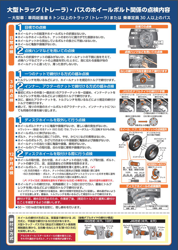 車輪脱落事故防止の徹底を呼びかけるチラシ