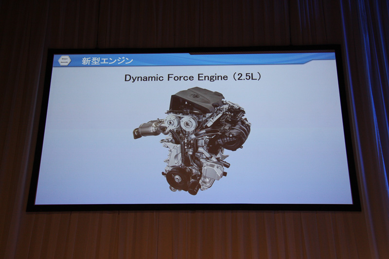 2.5リッター「Dynamic Force Engine」