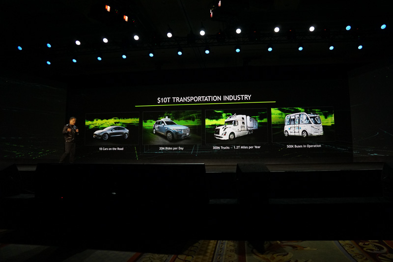 業界の市場規模を10兆ドルと示した