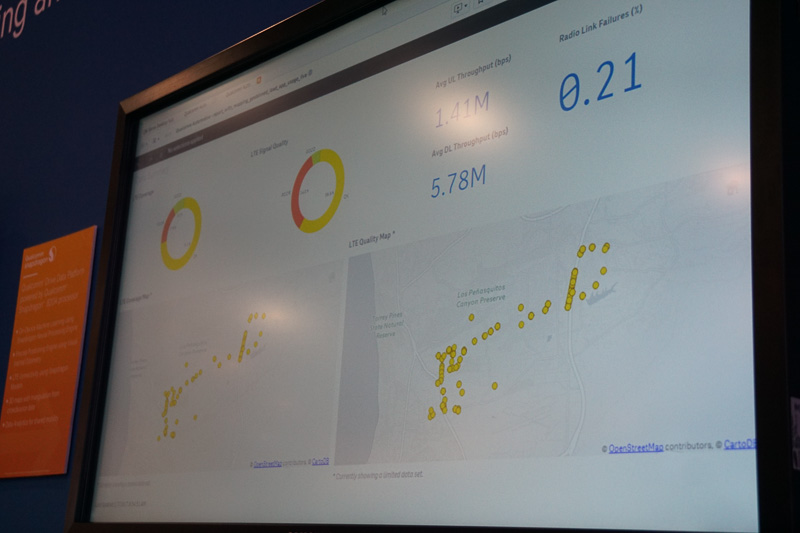 サービス事業者のメンテナンスに向けた車載機との通信が断絶したポイントを示すBtoB向けの提案なども