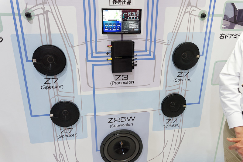 ウーファーの「Z7」は最大4つ、サブウーファーの「Z25W」は最大2つまで接続できる