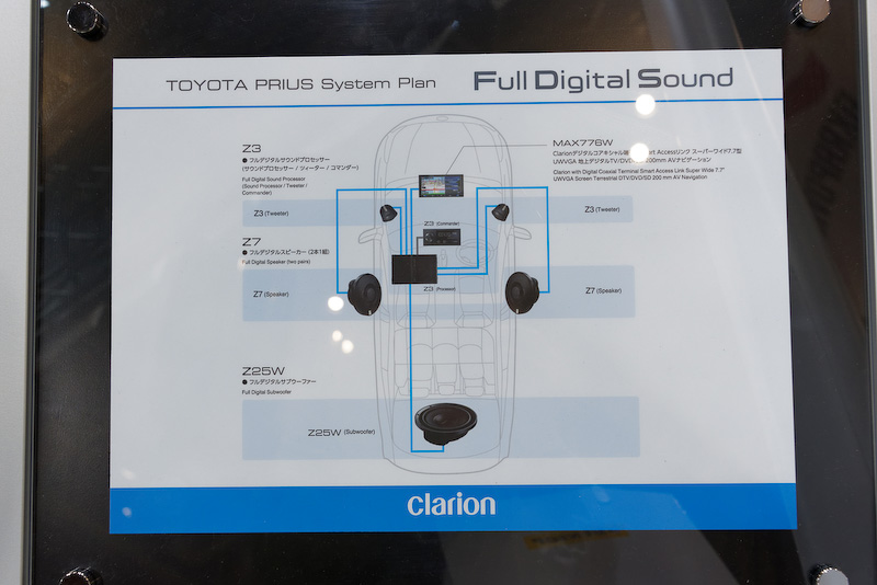 最もポピュラーな構成としたプリウス
