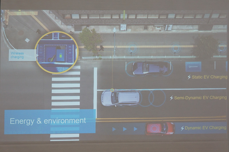 最初のターゲットは静的な駐車状態での充電だが、将来的には低速や通常速度での動的な状態での充電も検討されている