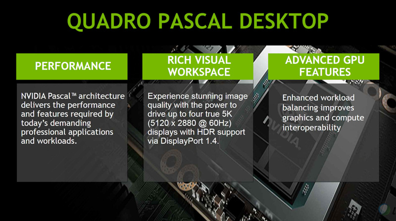 サーバー向けのTesla P100には搭載されていなかったディスプレイ出力などがQuadro GP100には用意されている。5Kのディスプレイ出力を4系統可能に（出典：NVIDIA）