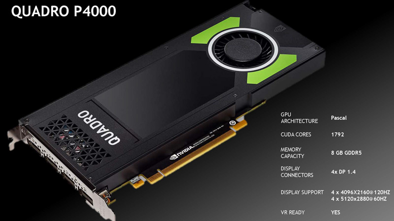 Quadro P4000（出典：NVIDIA）