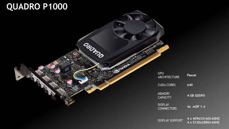 Quadro P1000（出典：NVIDIA）