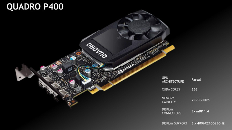 Quadro P400（出典：NVIDIA）